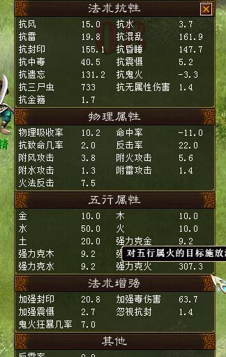 现在上克火装备