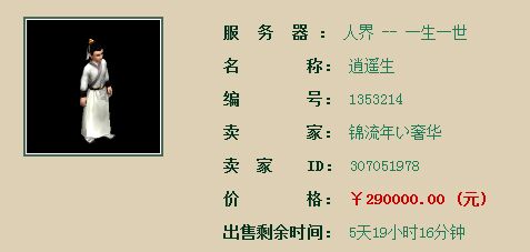 标价29W的男人号