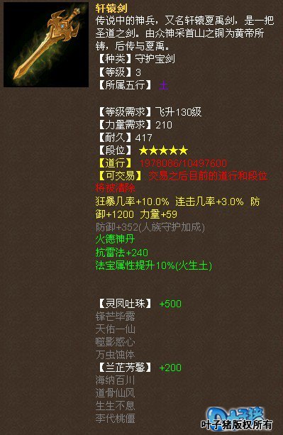 α