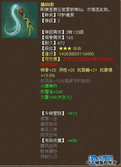 α