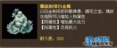 α