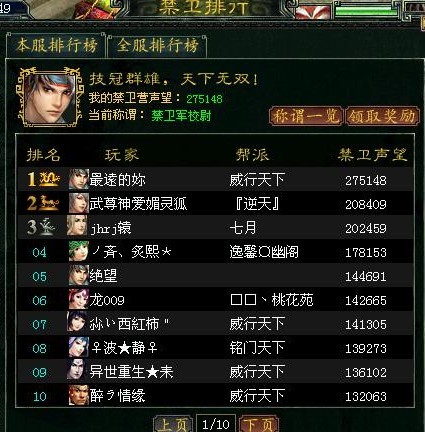 α