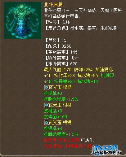 α