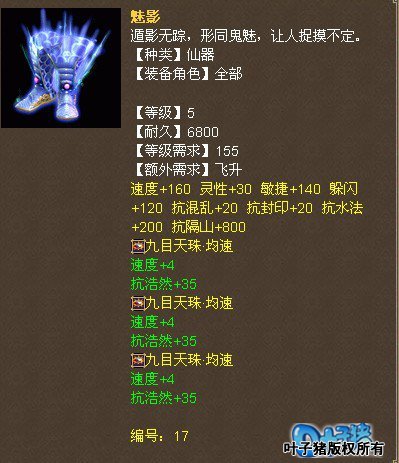 α