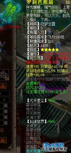 α