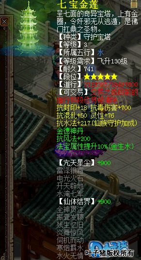 α