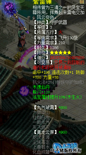 α