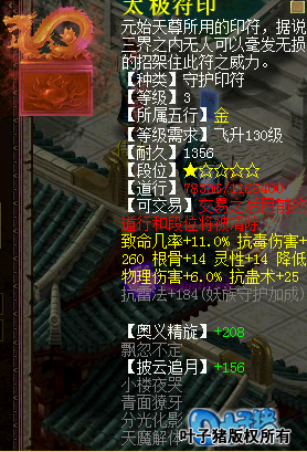 α