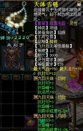 δ