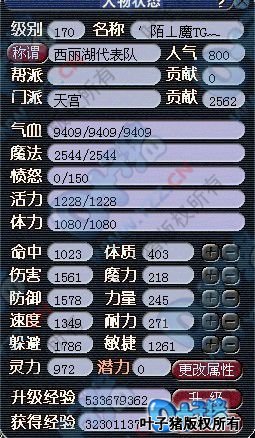չʾ
