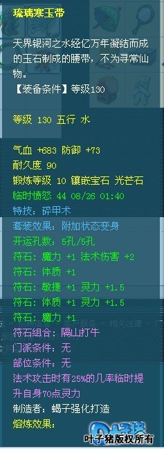 չʾ