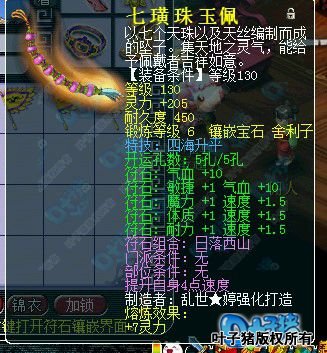 չʾ