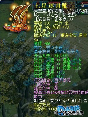 չʾ