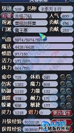 չʾ
