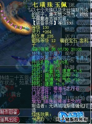 չʾ