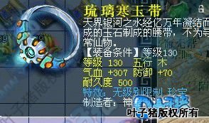 չʾ