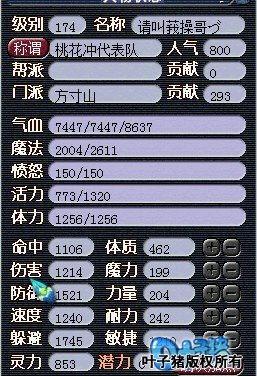չʾ
