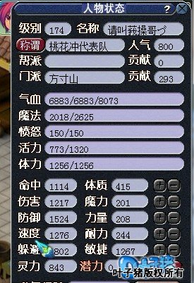 չʾ