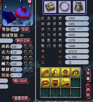 չʾ