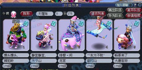 Ԫ飺A