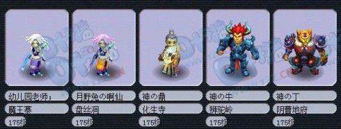 Ԫ飺B