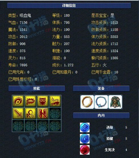 λ2