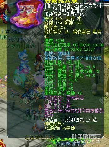 λ2չʾ