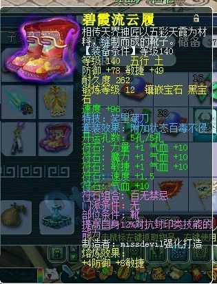 λ2չʾ