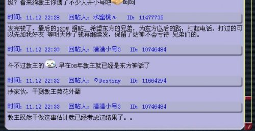 ¼