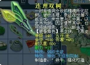 С̵