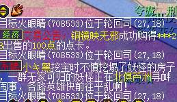 ¼