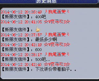 ¼