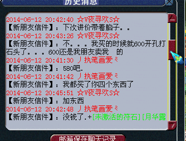 ¼