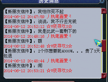 ¼