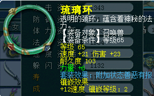 ¼