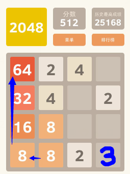 2048