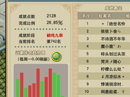 109칬ȡֱ