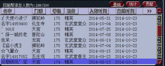 详情