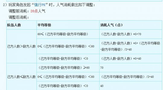强行PK