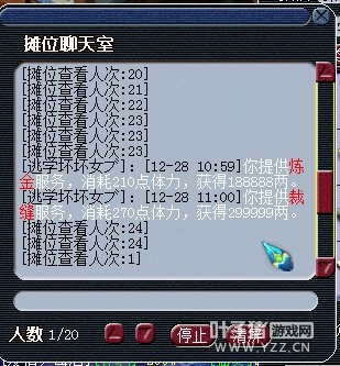 ¼