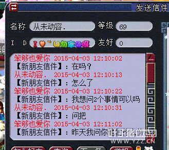 ¼