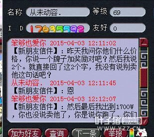 ¼