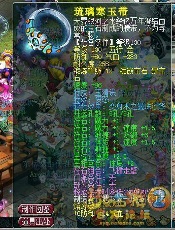 第106联服战装备汇总