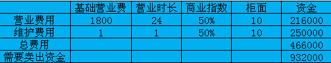 Ǹ