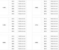 2015ȫ��PK������