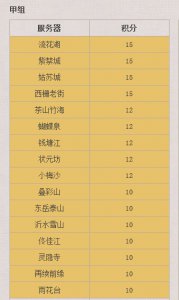 108����ս16ǿ����