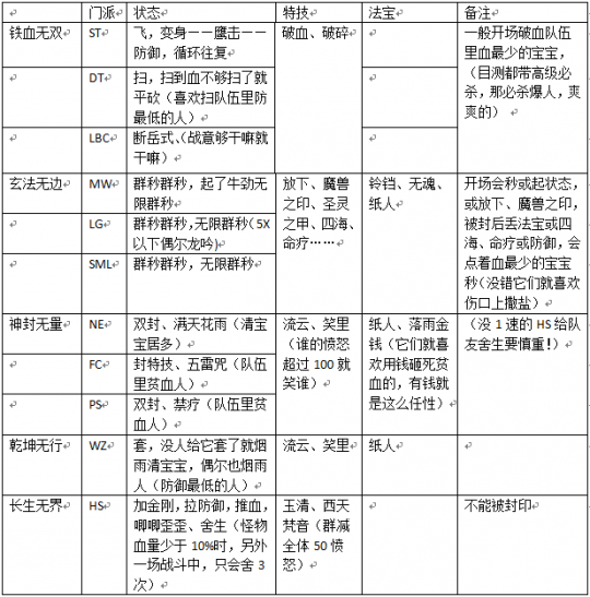 µɷ淨