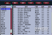 ��������BUG