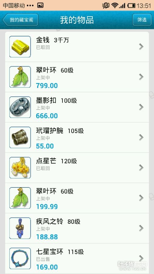 详情