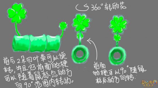 玩家作品展示